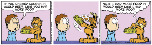 Garfield-20060517.gif